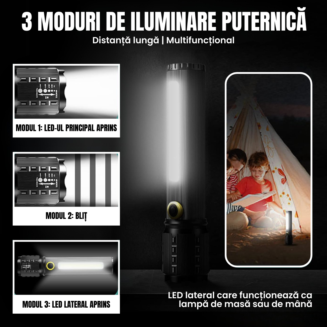 TitanLux – Lanternă LED Reîncărcabilă cu Iluminare Avansată