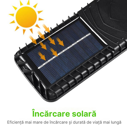 EcoLight – Energie Solară, Zero Facturi